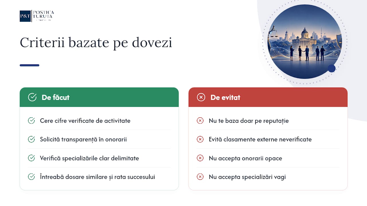 Schemă cu principalele criterii pentru recomandări juridice