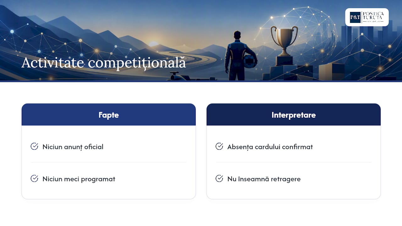 Este Sergiu Muntean activ momentan în competiţii? — overview diagram