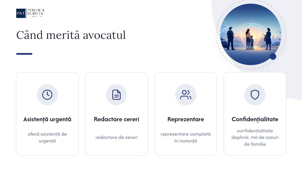 Observație practică BAA: când merită asistența avocatului — overview diagram