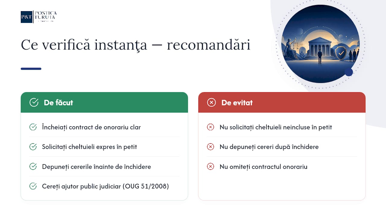 Perspective practice și recomandări: ce verifică instanţa, greşeli frecvente — overview diagram