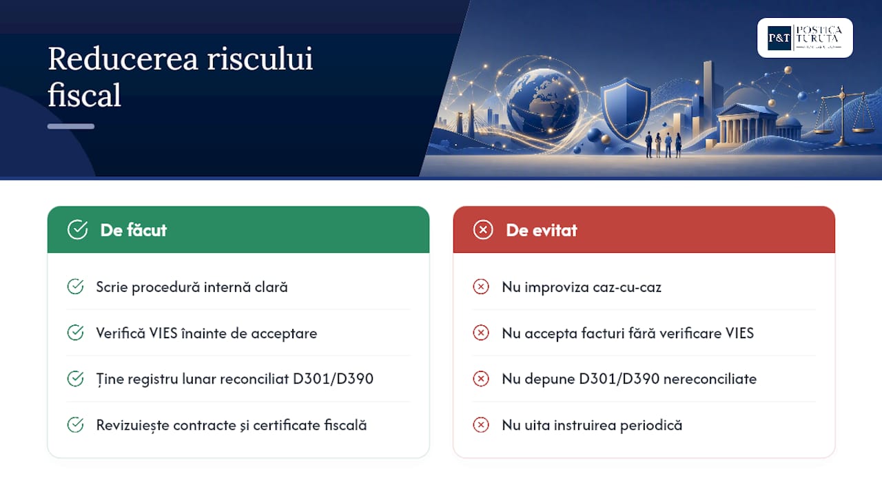 Cum reduceți riscul fiscal la achizițiile de servicii externe pe termen lung — overview diagram