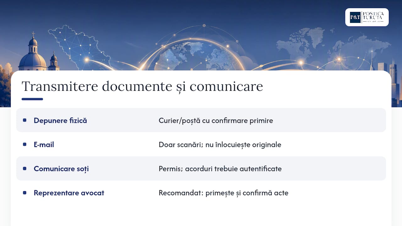 Comunicarea și transmiterea oficială a documentelor între părți și autorități — overview diagram