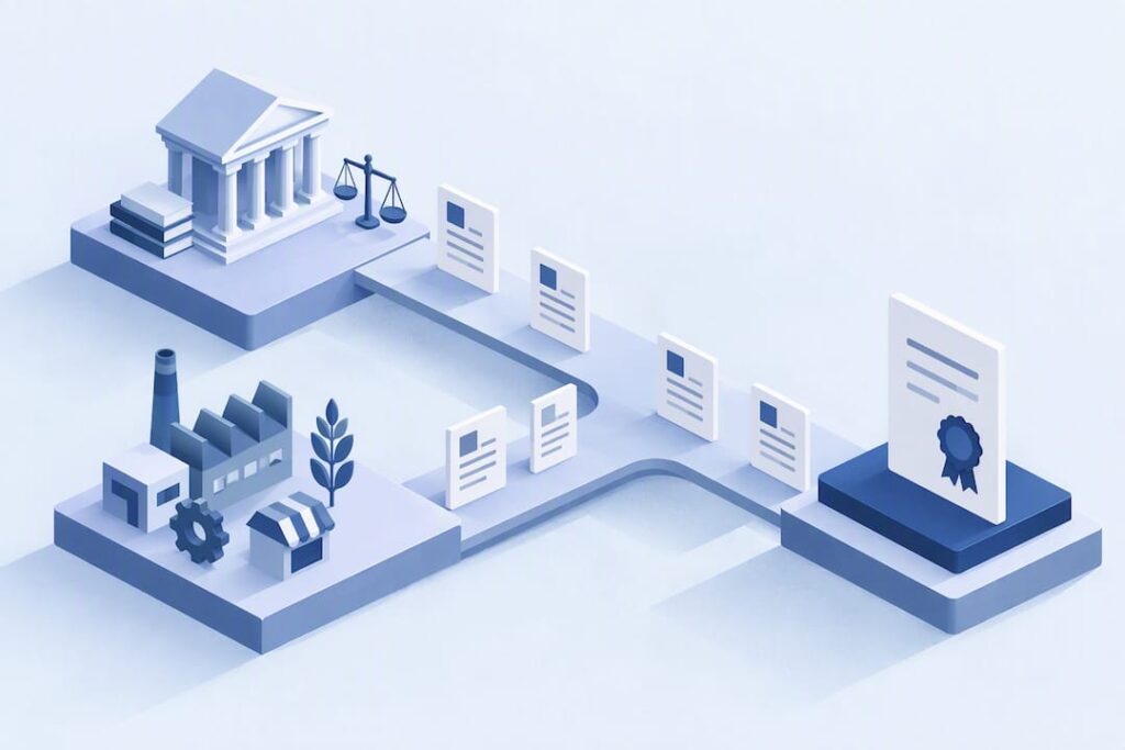 Ilustrație geometrică a cerințelor de licențiere