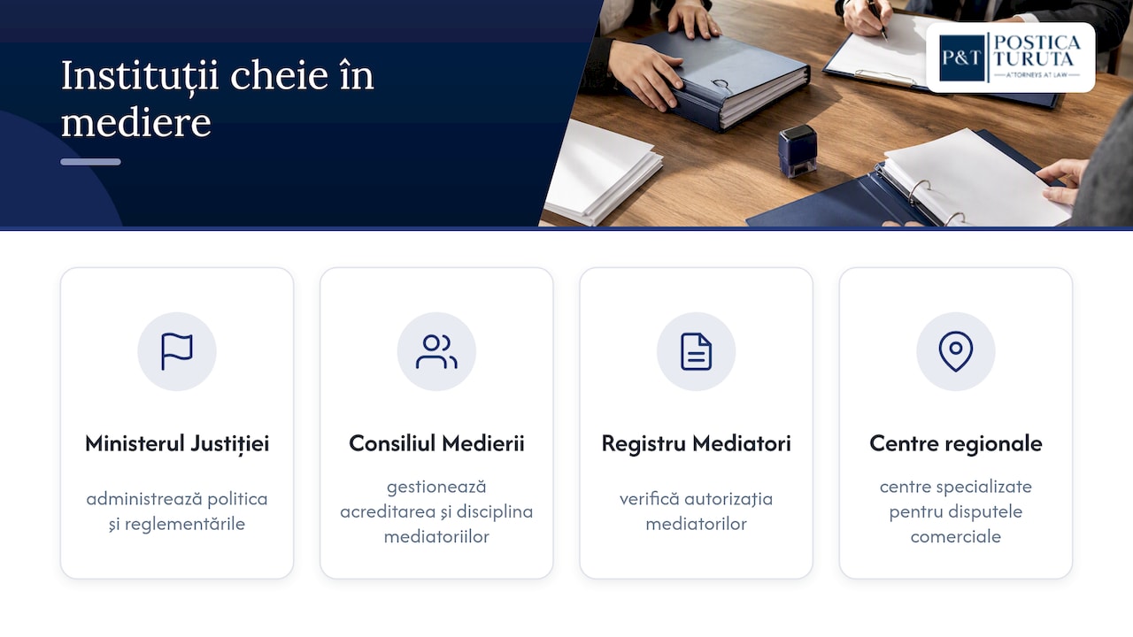 Instituțiile care gestionează medierea în Moldova