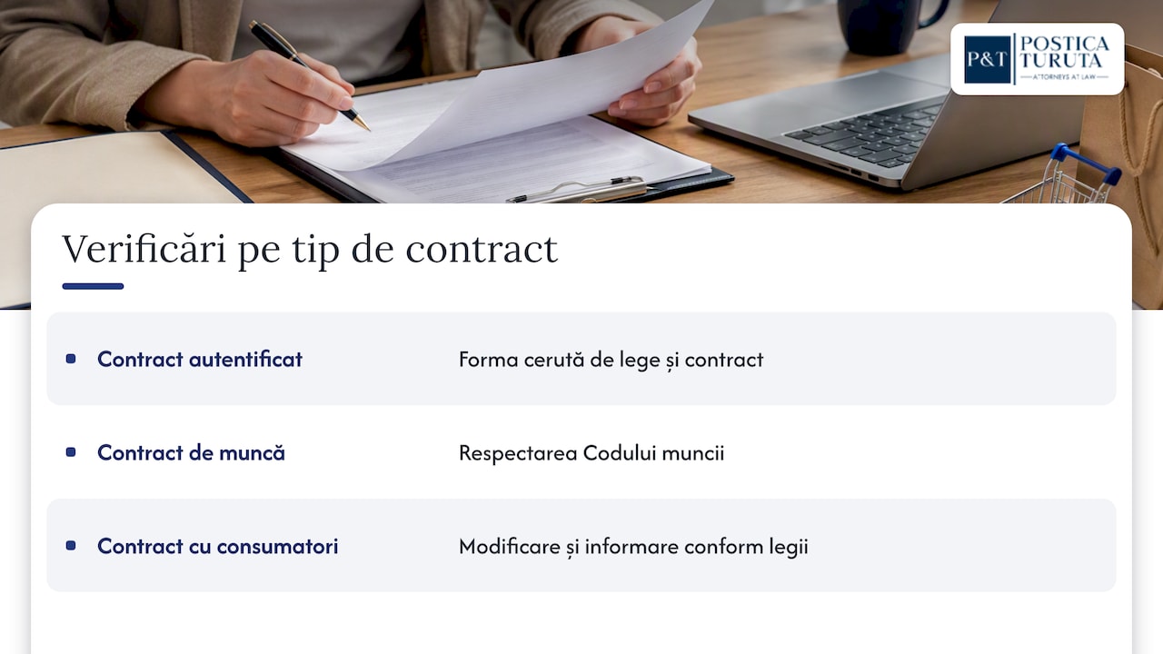 Three legal contexts and their applicable checks