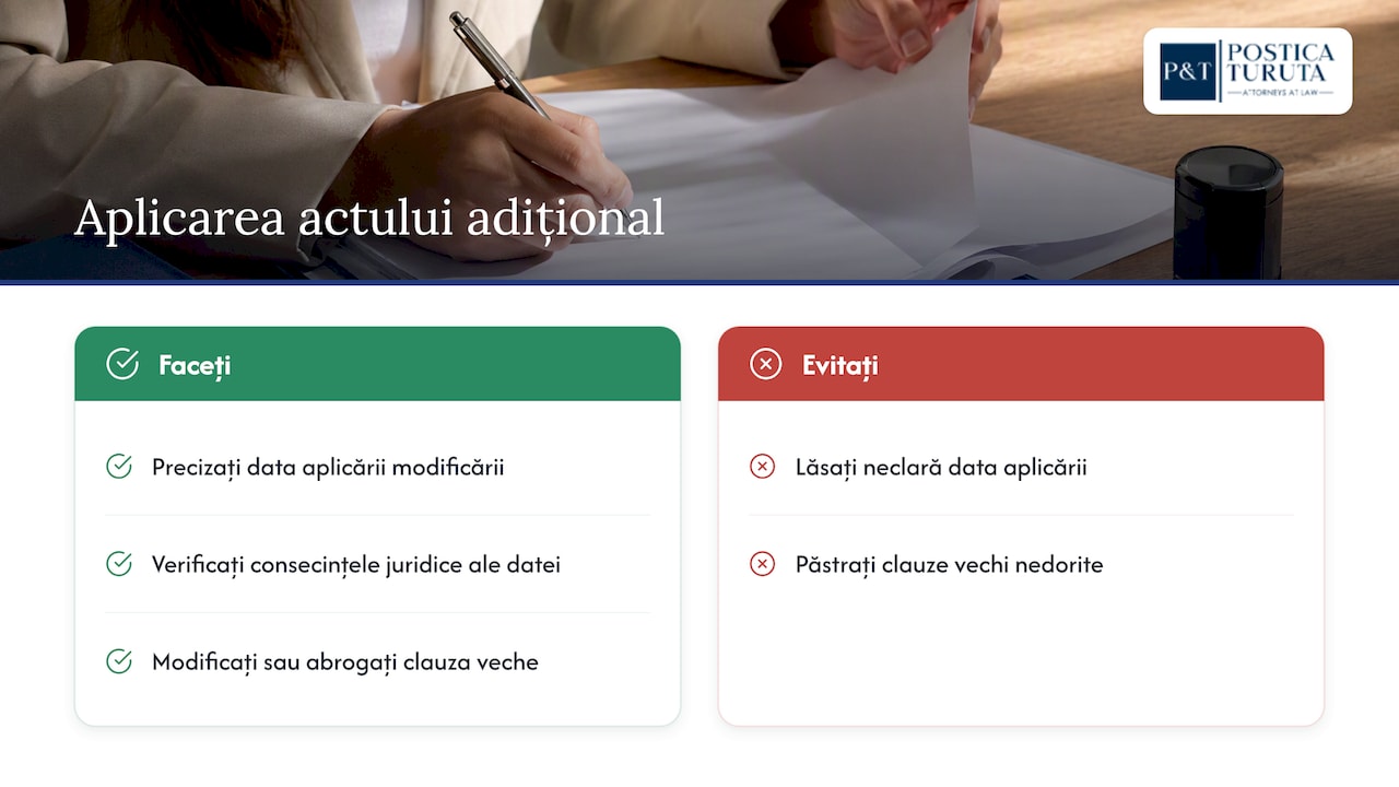 Când produce efecte actul adițional — overview diagram